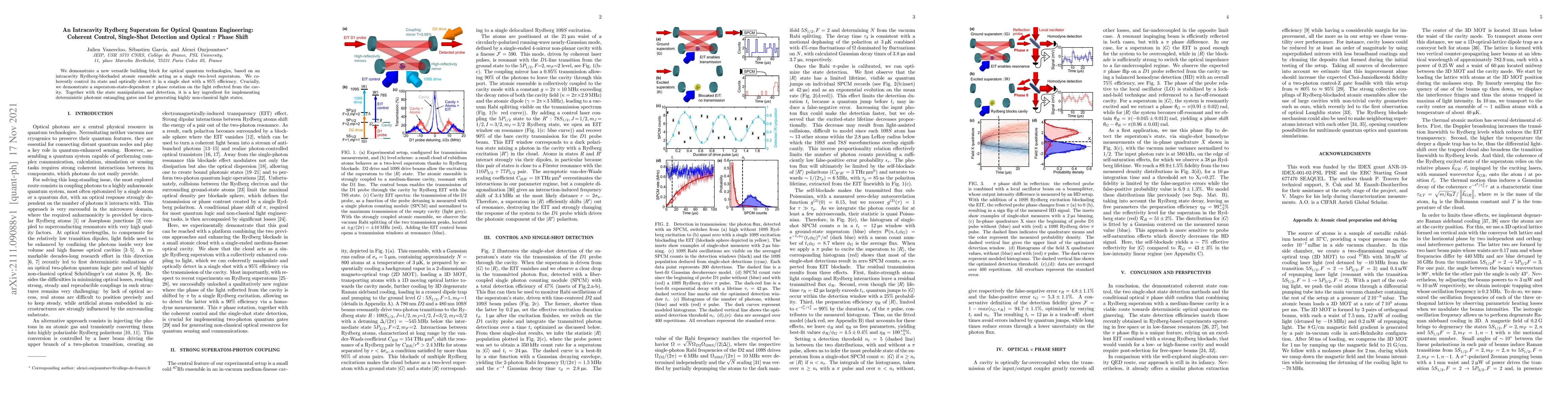 Thumbnail for An Intracavity Rydberg Superatom for Optical Quantum Engineering:
  Coherent Control, Single-Shot Detection and Optical $\pi$ Phase Shift