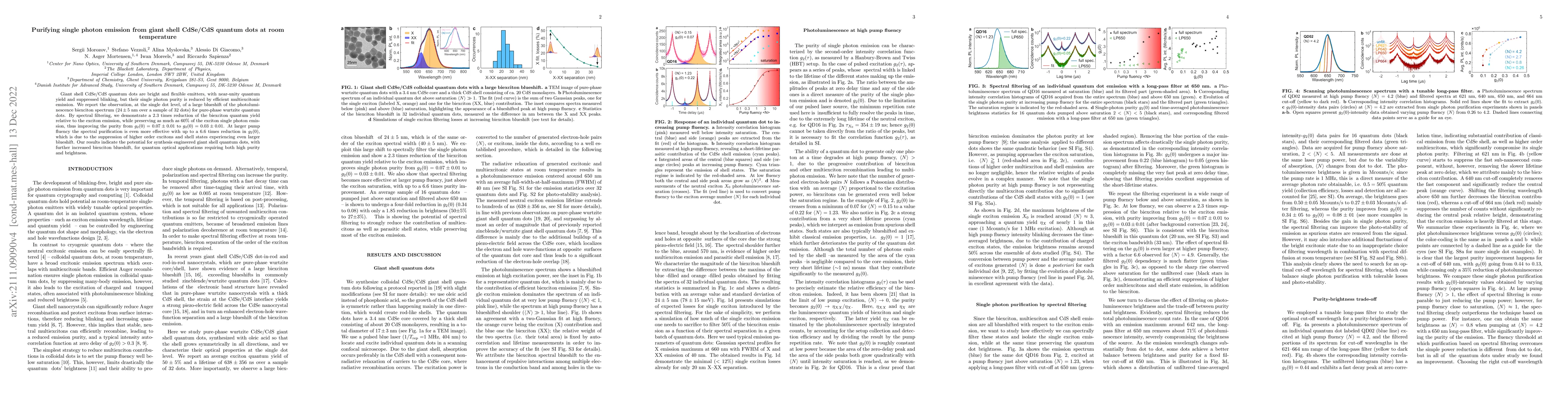 Thumbnail for Purifying single photon emission from giant shell CdSe/CdS quantum dots
  at room temperature