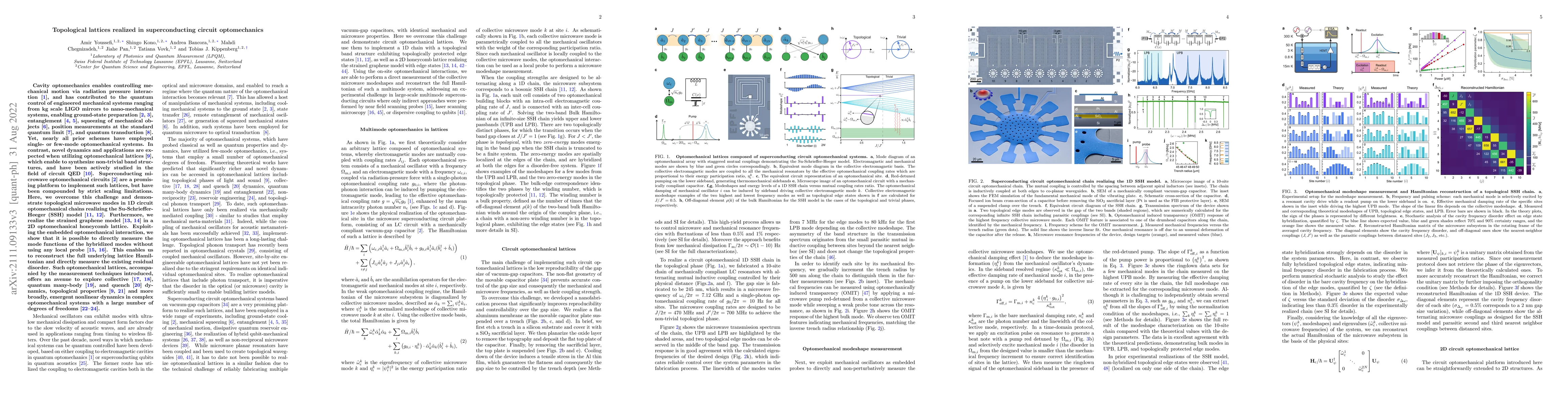 Thumbnail for Topological lattices realized in superconducting circuit optomechanics