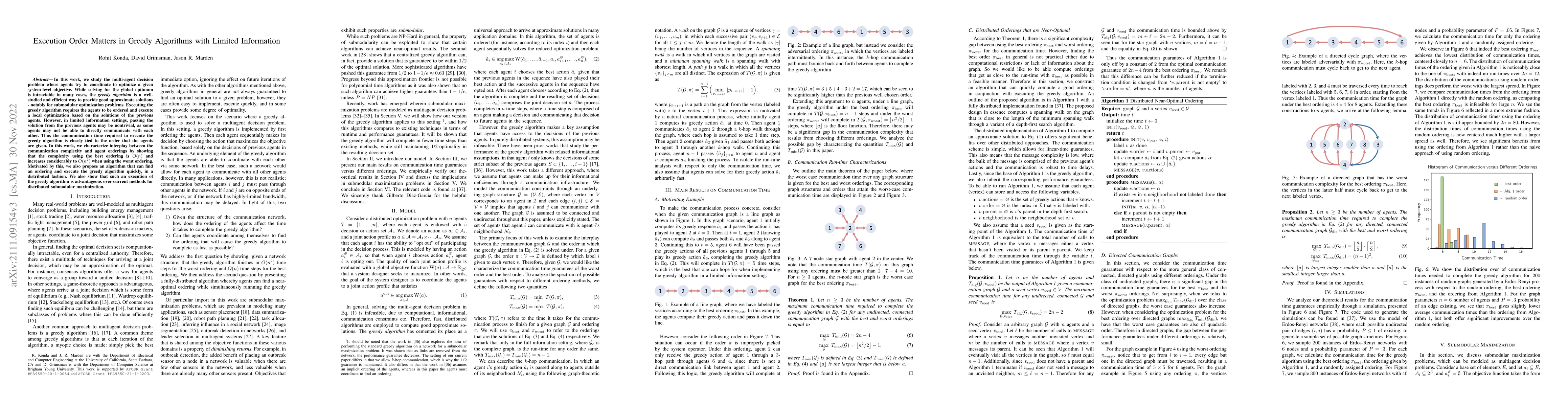 Thumbnail for Execution Order Matters in Greedy Algorithms with Limited Information
