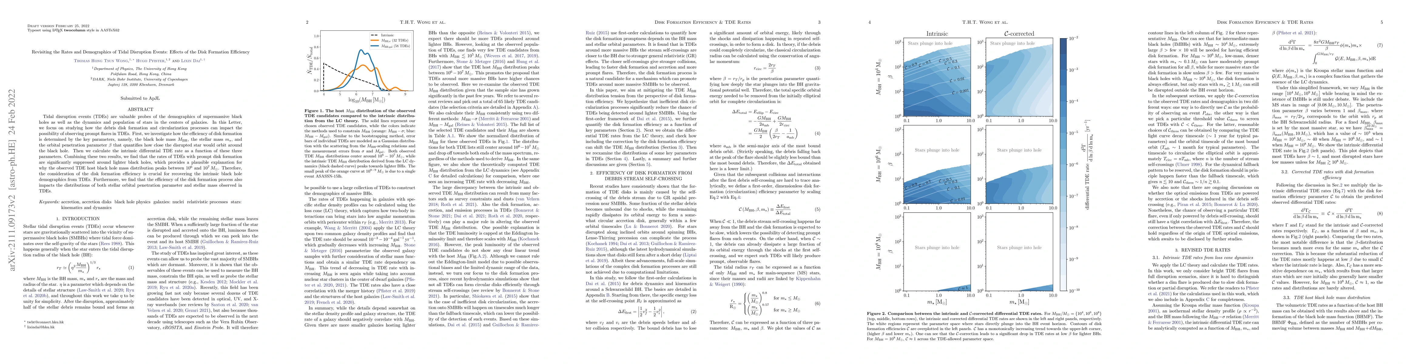 Thumbnail for Revisiting the Rates and Demographics of Tidal Disruption Events:
  Effects of the Disk Formation Efficiency