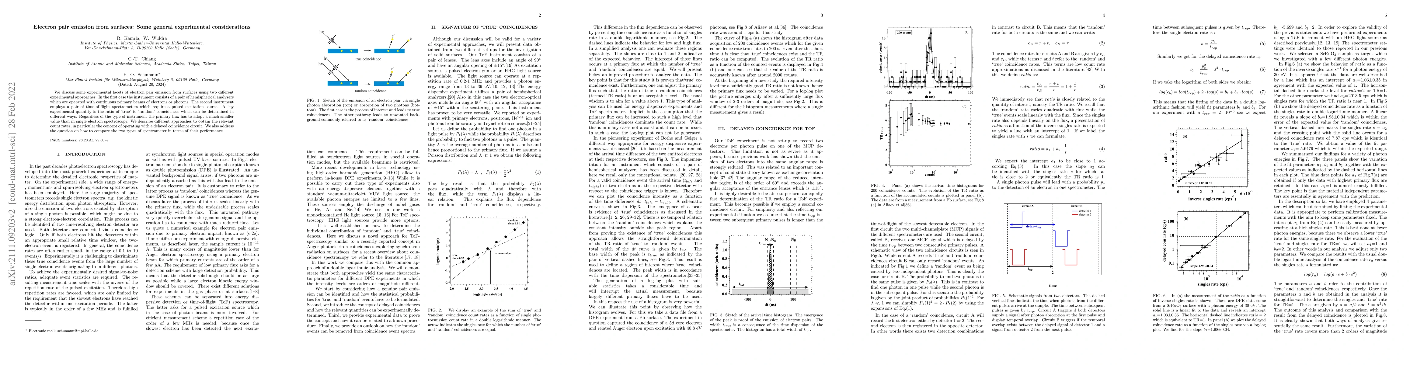 Thumbnail for Electron pair emission from surfaces: Some general experimental
  considerations