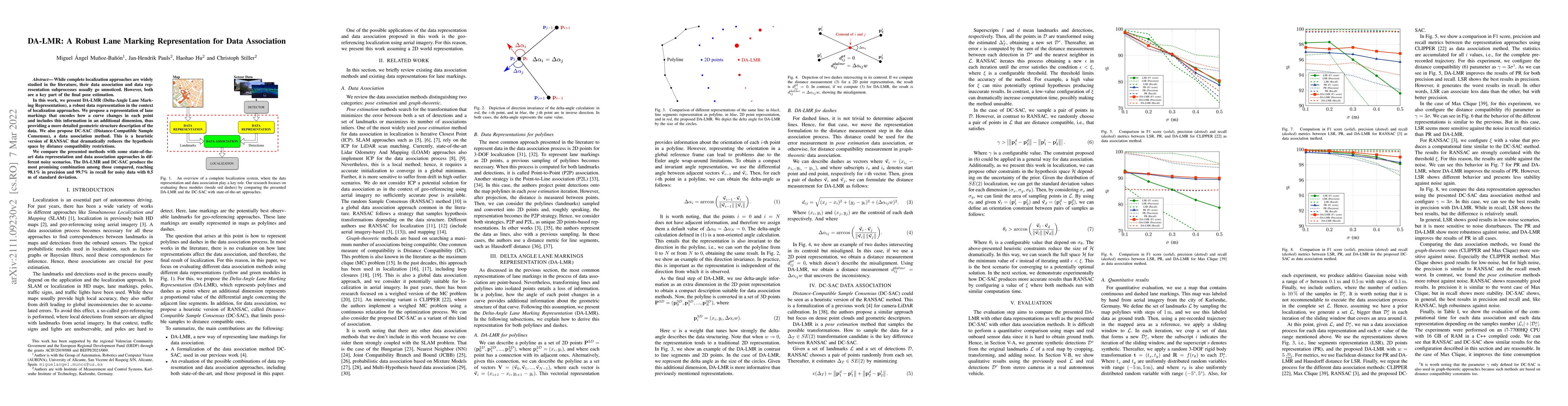 Thumbnail for DA-LMR: A Robust Lane Marking Representation for Data Association