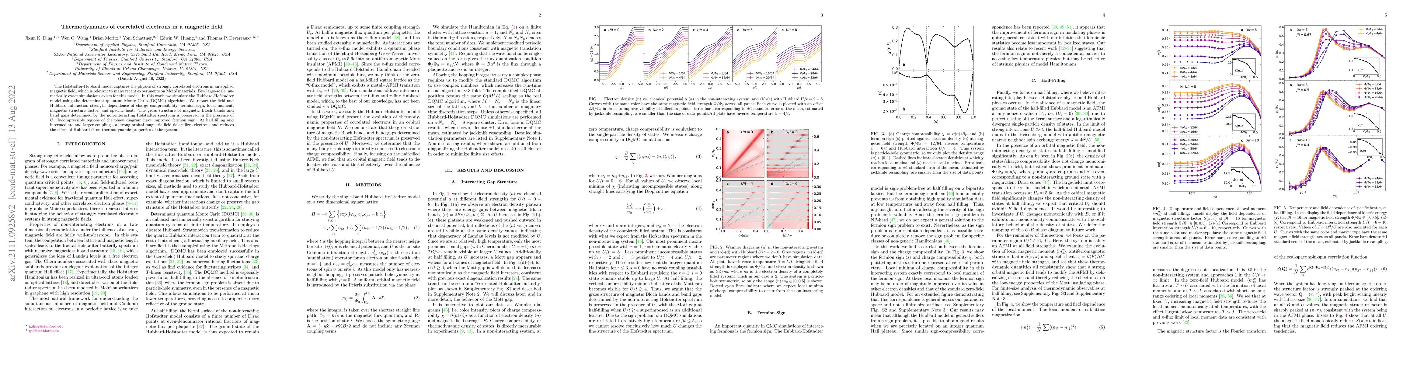 Thumbnail for Thermodynamics of correlated electrons in a magnetic field