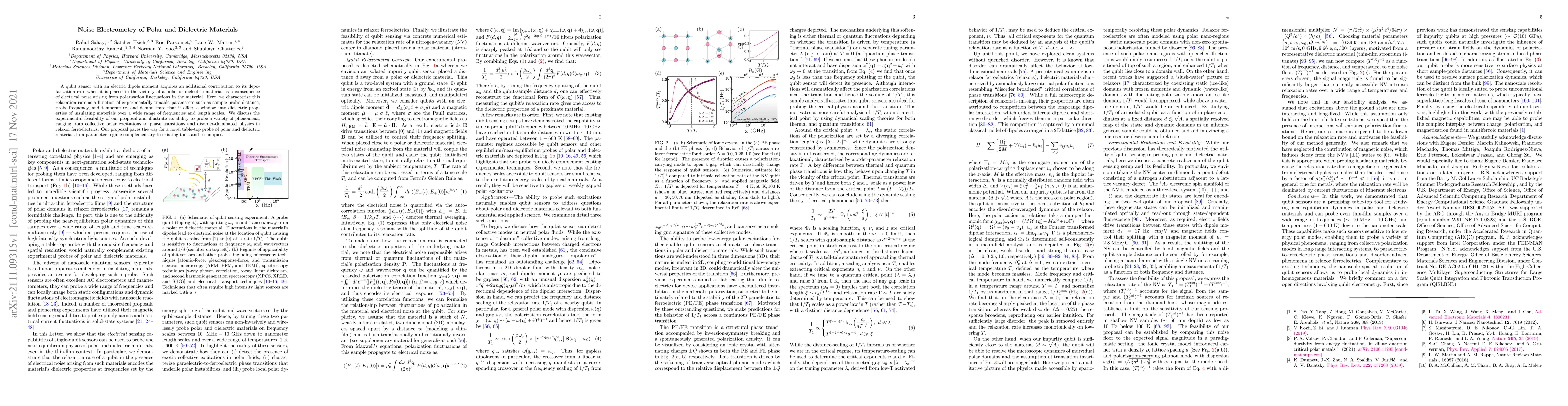 Thumbnail for Noise Electrometry of Polar and Dielectric Materials