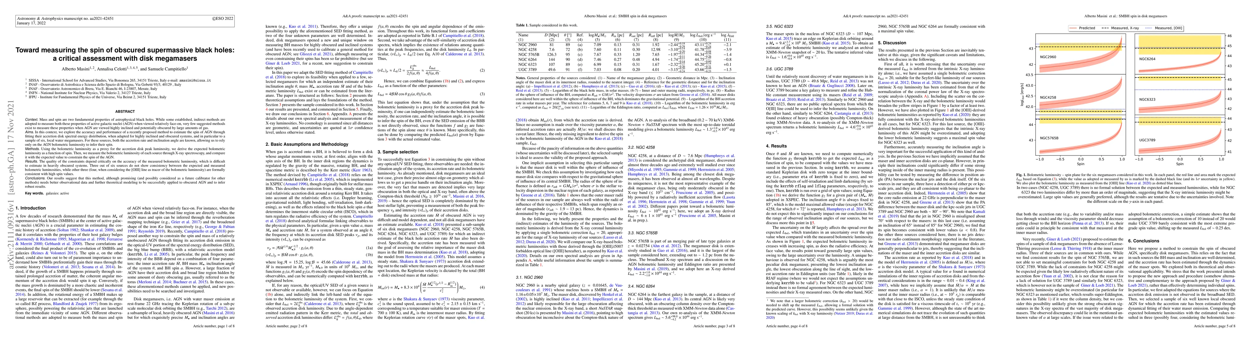 Thumbnail for Toward measuring the spin of obscured supermassive black holes: a
  critical assessment with disk megamasers