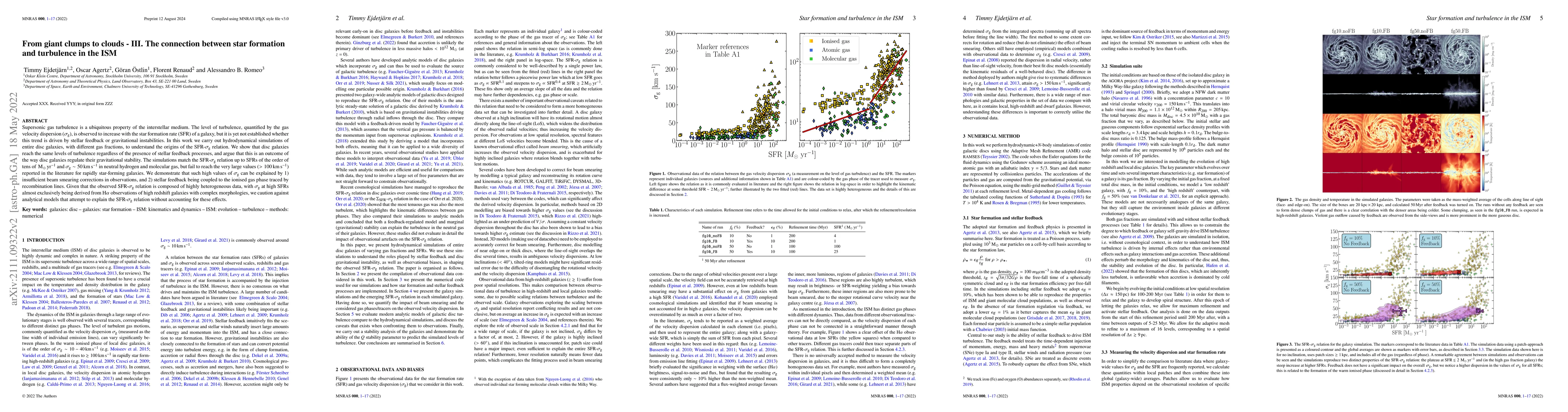 Thumbnail for From giant clumps to clouds -- III. The connection between star
  formation and turbulence in the ISM