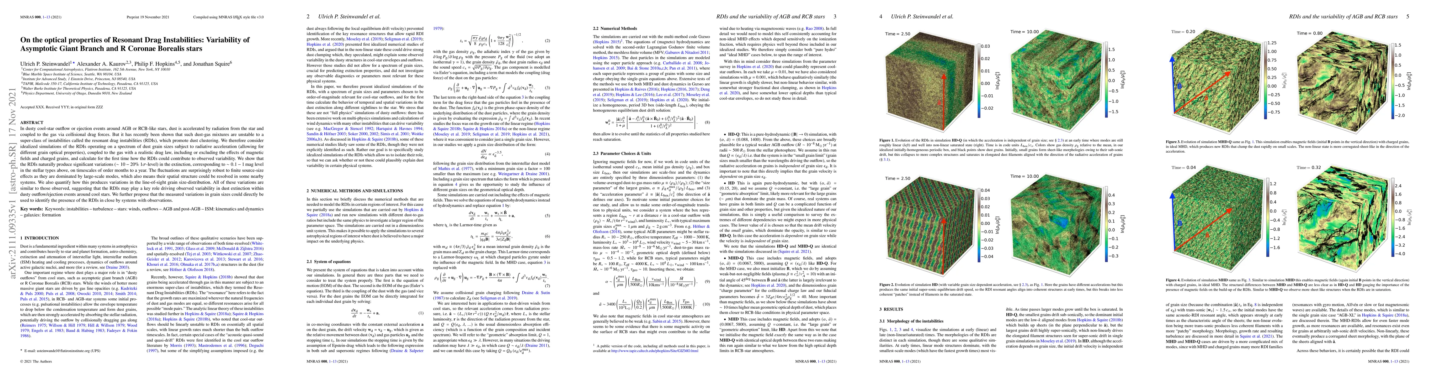 Thumbnail for On the optical properties of Resonant Drag Instabilities: Variability of
  Asymptotic Giant Branch and R Coronae Borealis stars