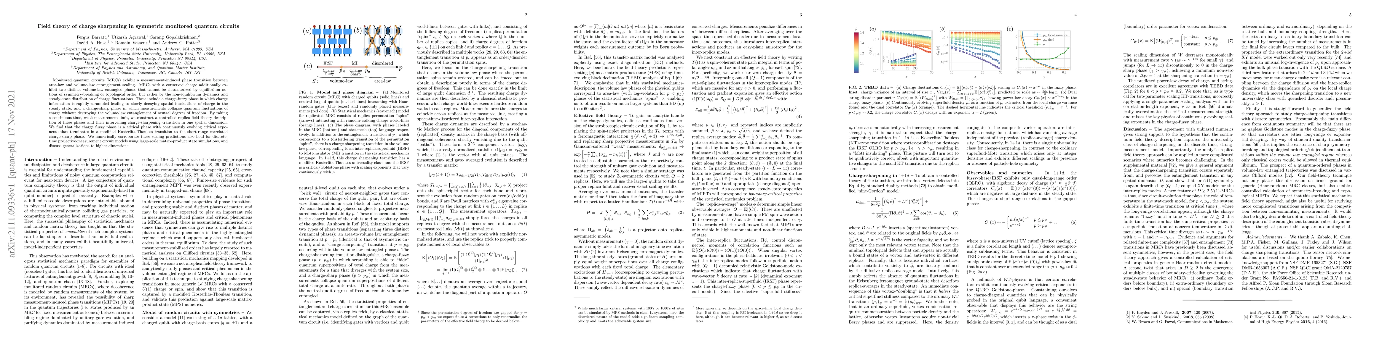 Thumbnail for Field theory of charge sharpening in symmetric monitored quantum
  circuits