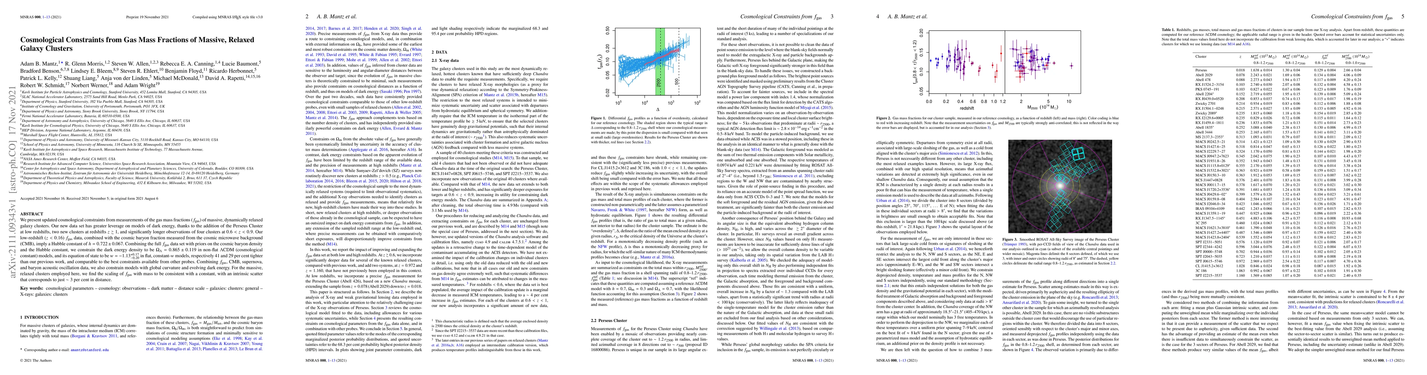 Thumbnail for Cosmological Constraints from Gas Mass Fractions of Massive, Relaxed
  Galaxy Clusters