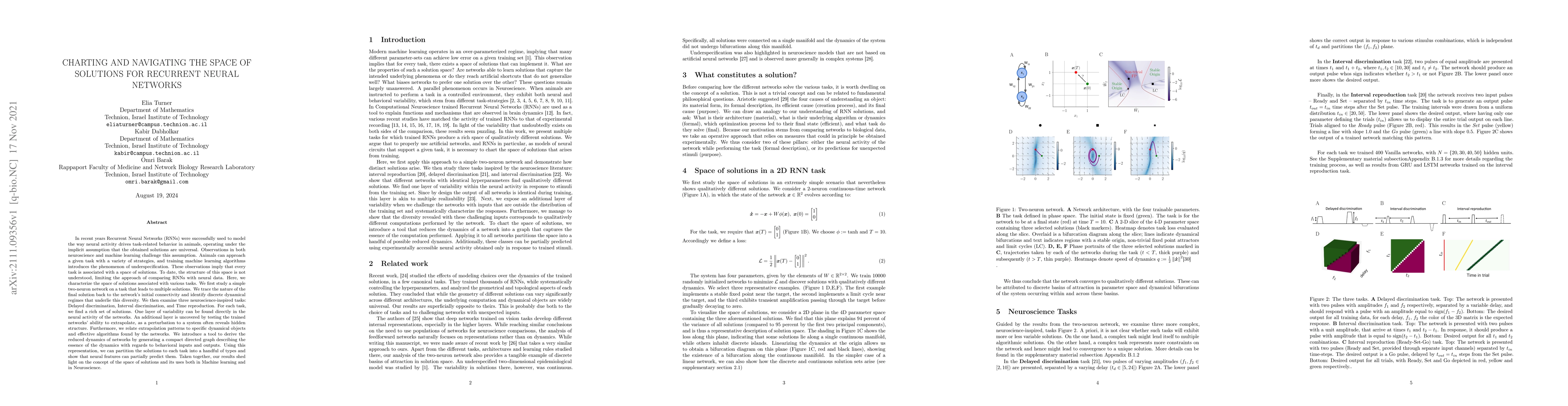 Thumbnail for Charting and navigating the space of solutions for recurrent neural
  networks