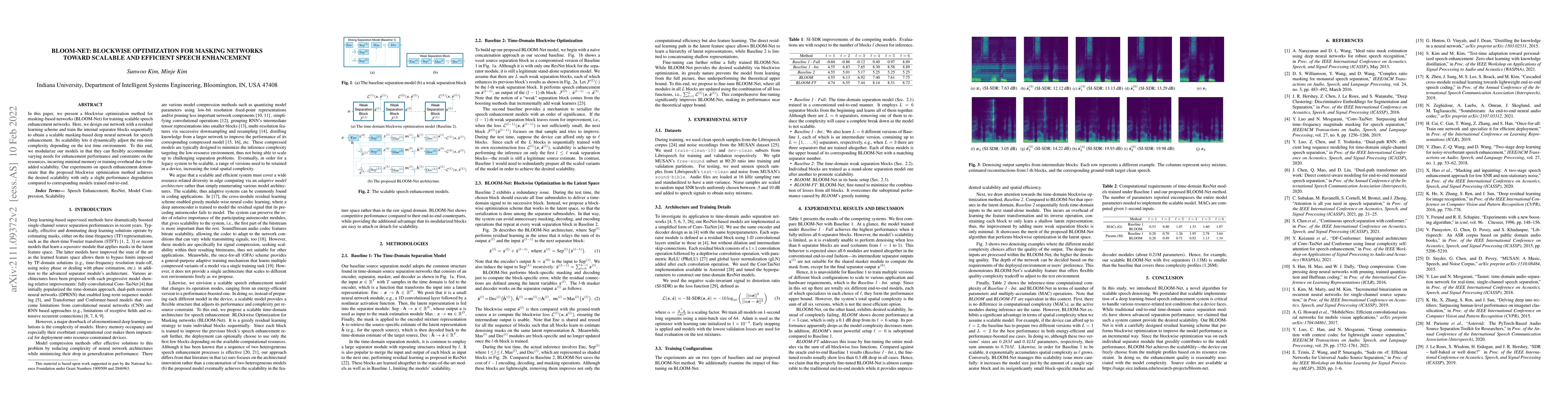 Thumbnail for BLOOM-Net: Blockwise Optimization for Masking Networks Toward Scalable
  and Efficient Speech Enhancement