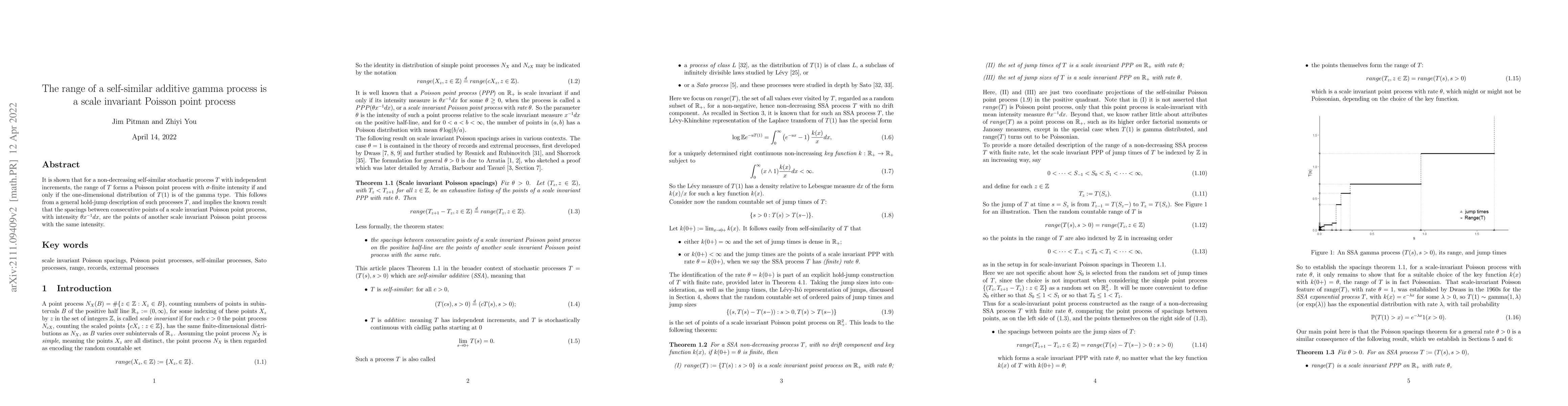 Thumbnail for The range of a self-similar additive gamma process is a scale invariant
  Poisson point process