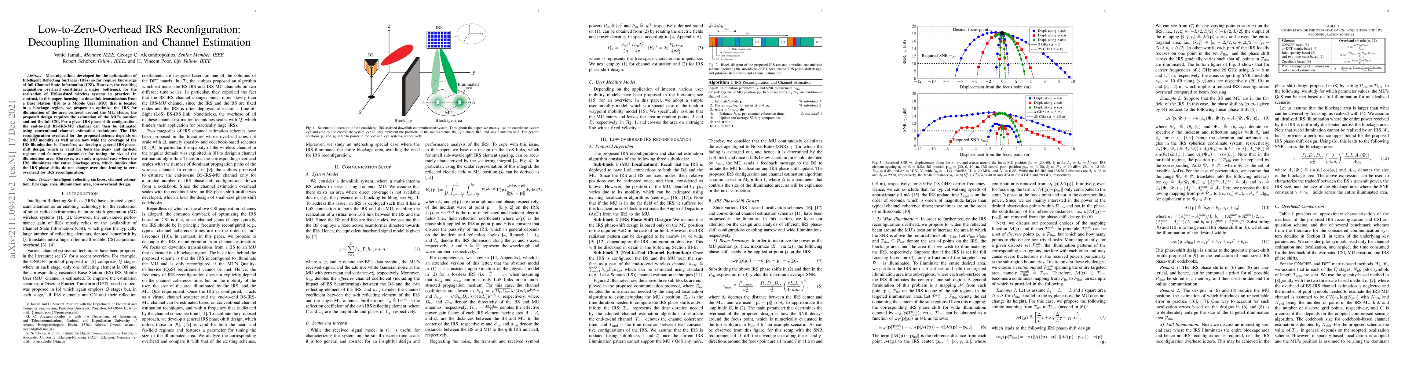 Thumbnail for Low-to-Zero-Overhead IRS Reconfiguration: Decoupling Illumination and
  Channel Estimation