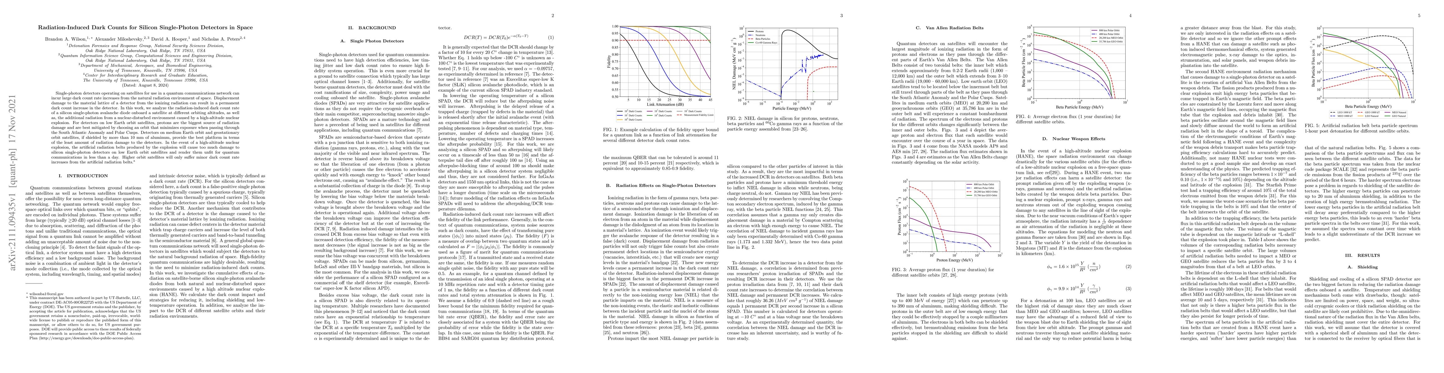 Thumbnail for Radiation-Induced Dark Counts for Silicon Single-Photon Detectors in
  Space