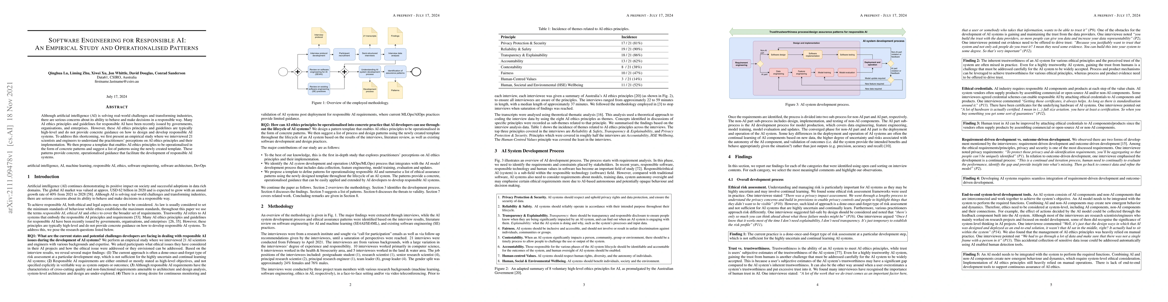 Thumbnail for Software Engineering for Responsible AI: An Empirical Study and
  Operationalised Patterns