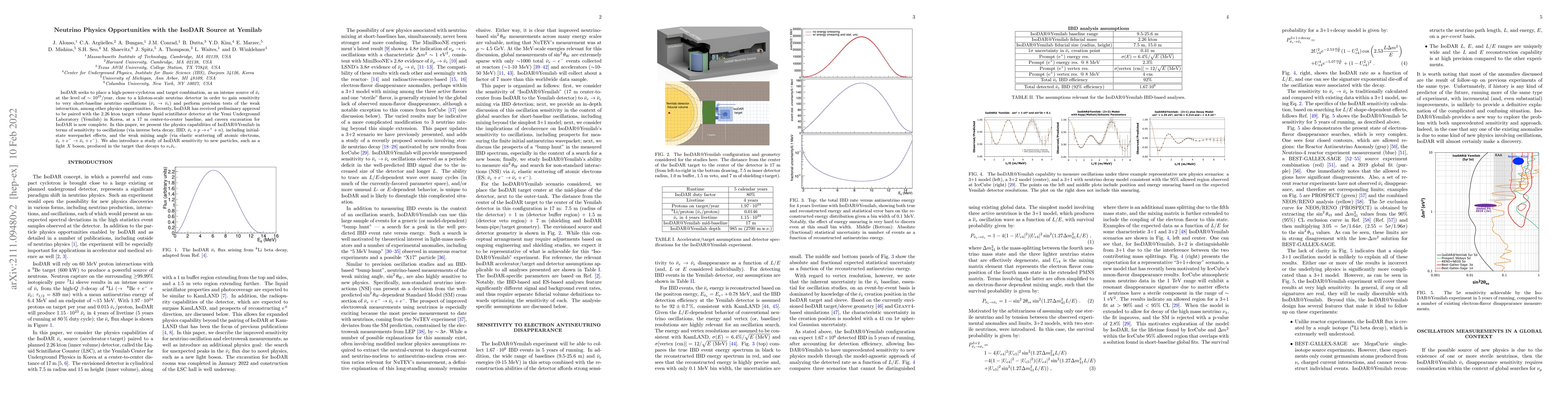 Thumbnail for Neutrino Physics Opportunities with the IsoDAR Source at Yemilab