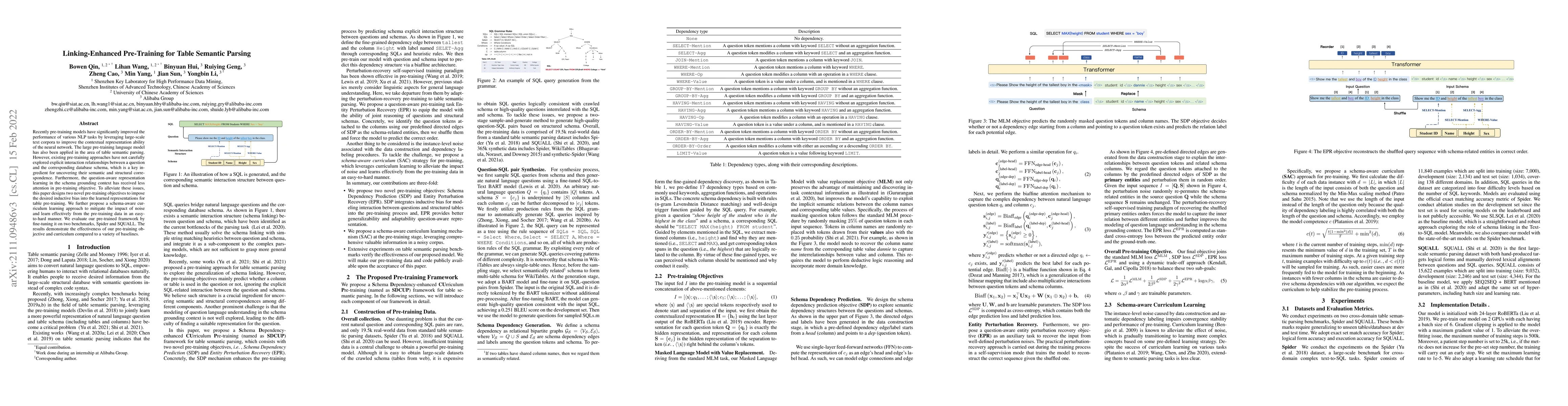 Thumbnail for Linking-Enhanced Pre-Training for Table Semantic Parsing