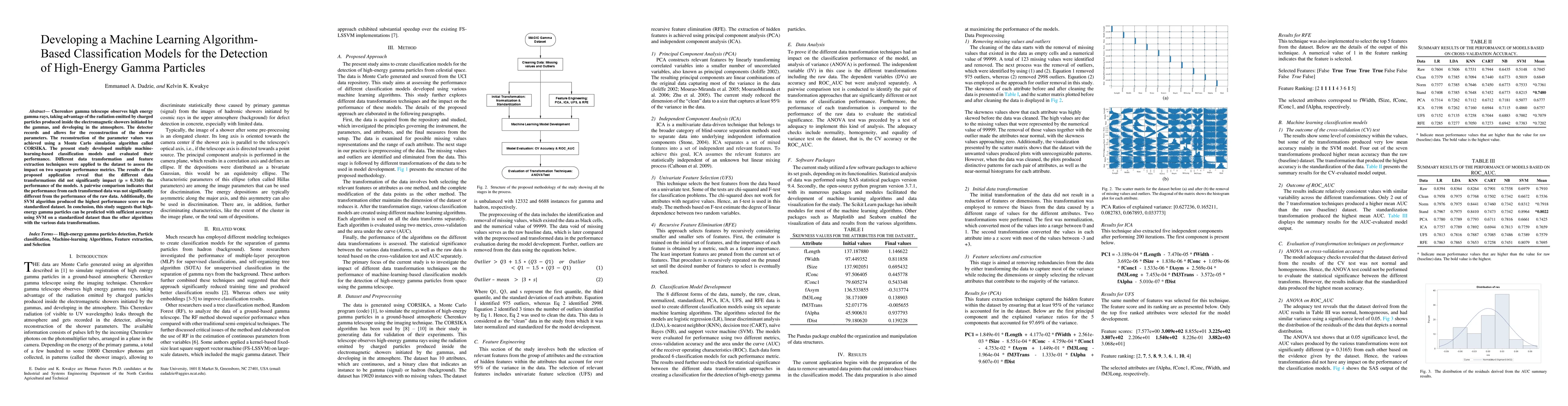 Thumbnail for Developing a Machine Learning Algorithm-Based Classification Models for
  the Detection of High-Energy Gamma Particles