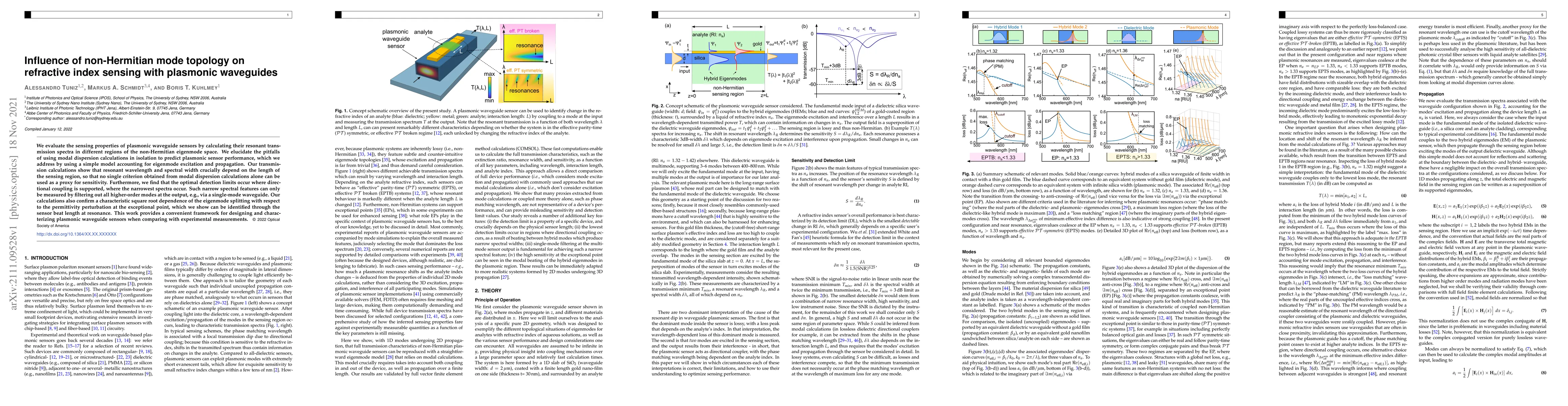 Thumbnail for Influence of non-Hermitian mode topology on refractive index sensing
  with plasmonic waveguides