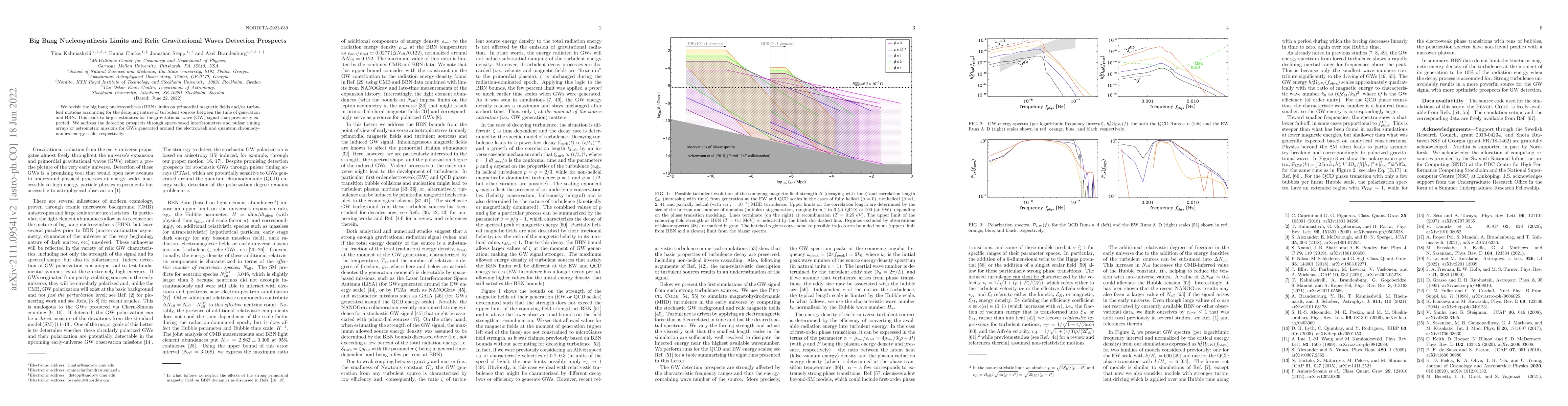 Thumbnail for Big Bang Nucleosynthesis Limits and Relic Gravitational Waves Detection
  Prospects