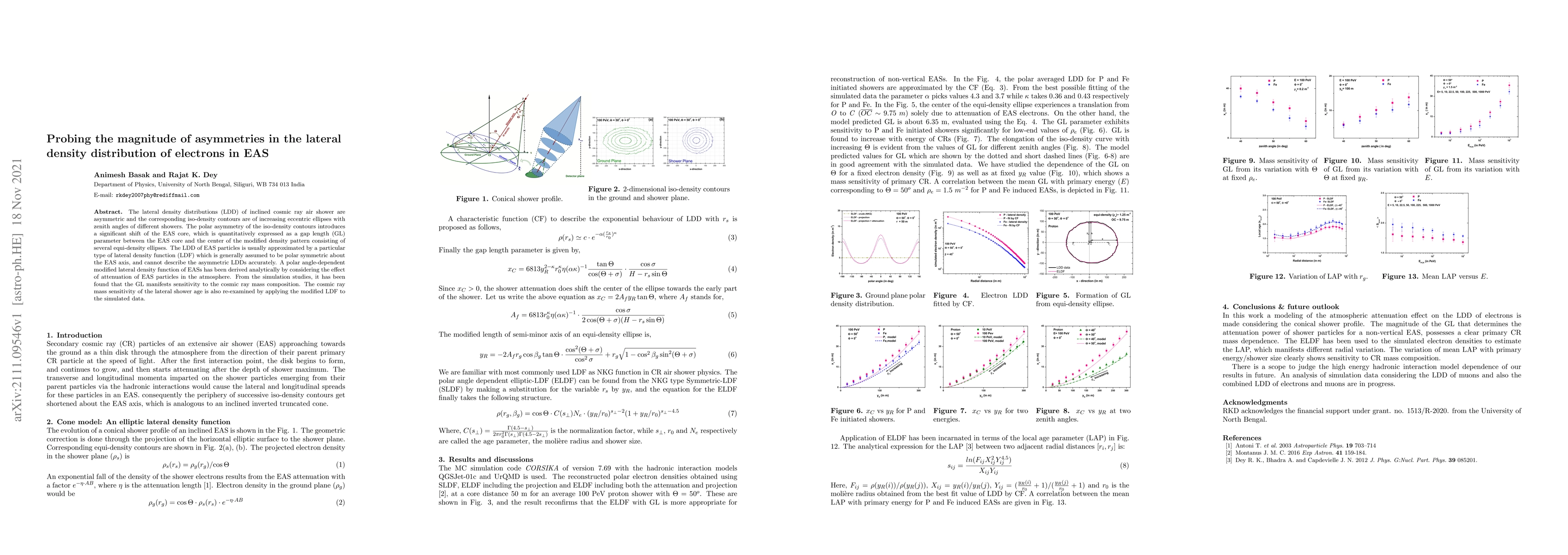 Thumbnail for Probing the magnitude of asymmetries in the lateral density distribution
  of electrons in EAS