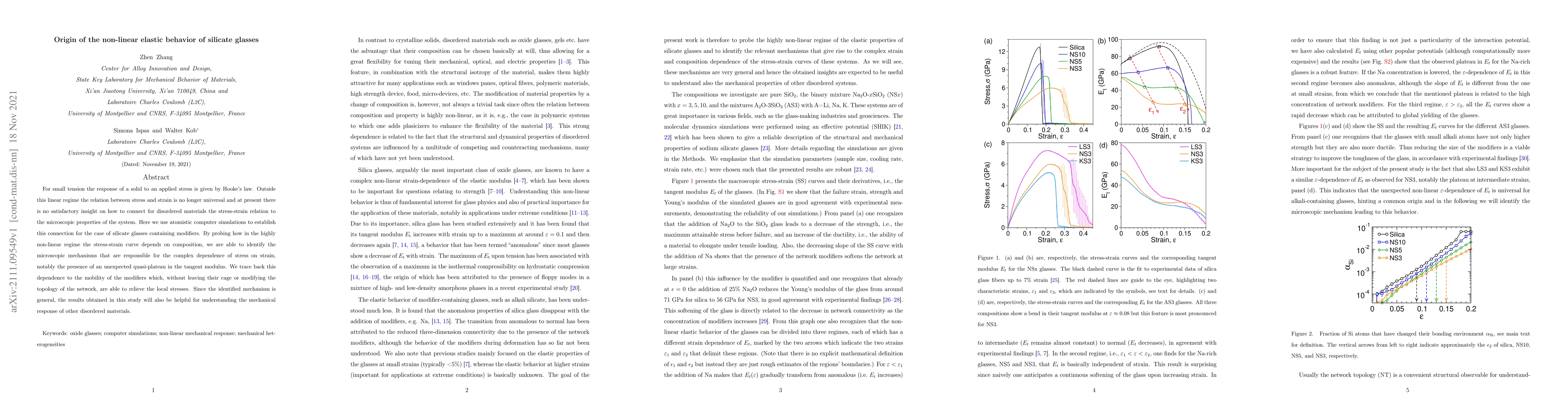 Thumbnail for Origin of the non-linear elastic behavior of silicate glasses