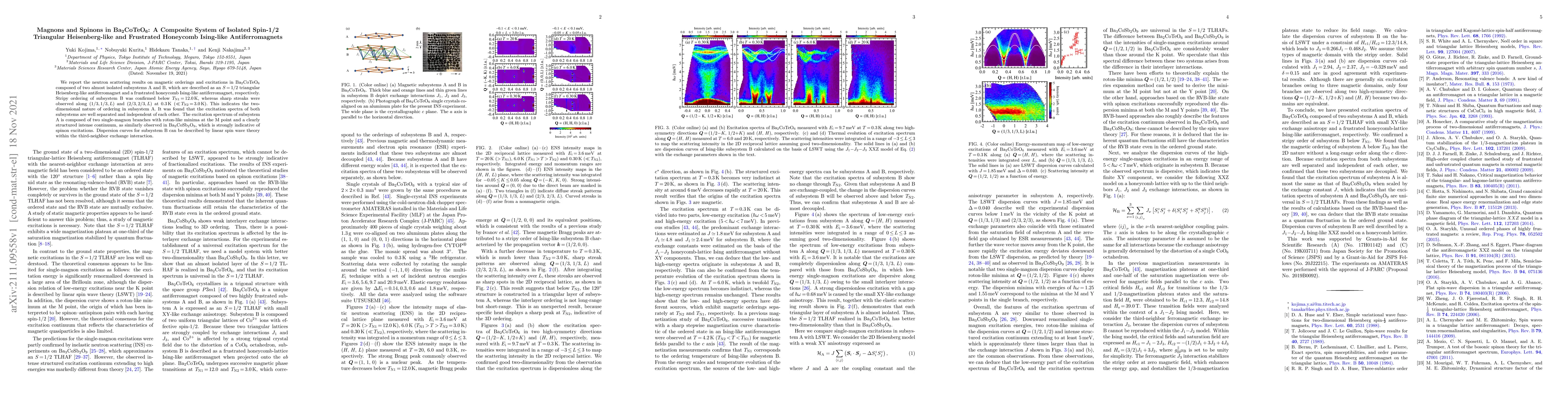 Thumbnail for Magnons and Spinons in $\mathrm{Ba}_2\mathrm{CoTeO}_6 $: A Composite
  System of Isolated Spin-$1/2$ Triangular Heisenberg-like and Frustrated
  Honeycomb Ising-like Antiferromagnets