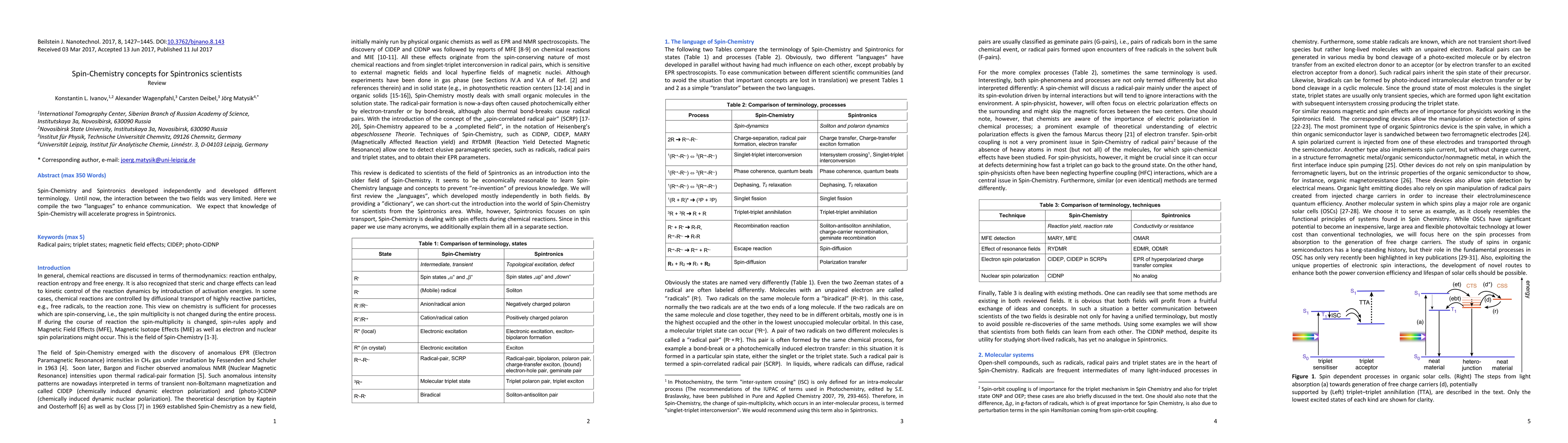 Thumbnail for Spin-chemistry concepts for spintronics scientists
