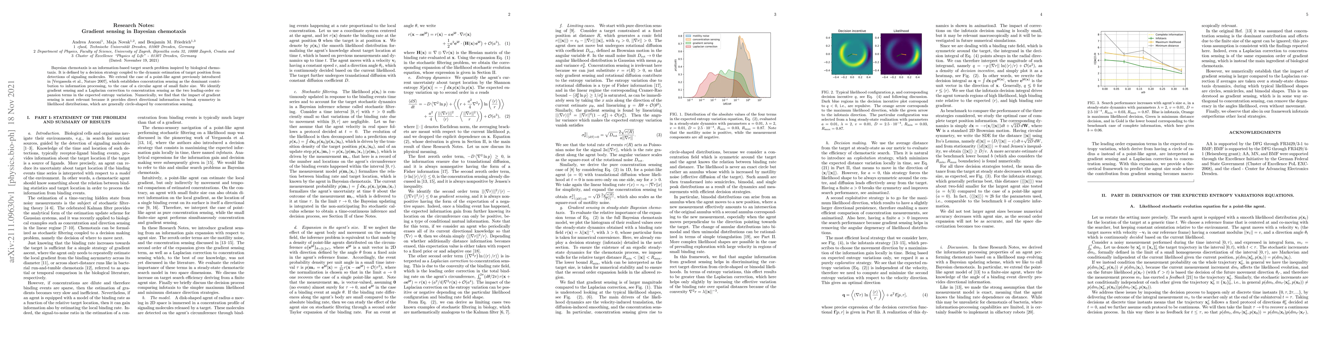 Thumbnail for Research Notes: Gradient sensing in Bayesian chemotaxis