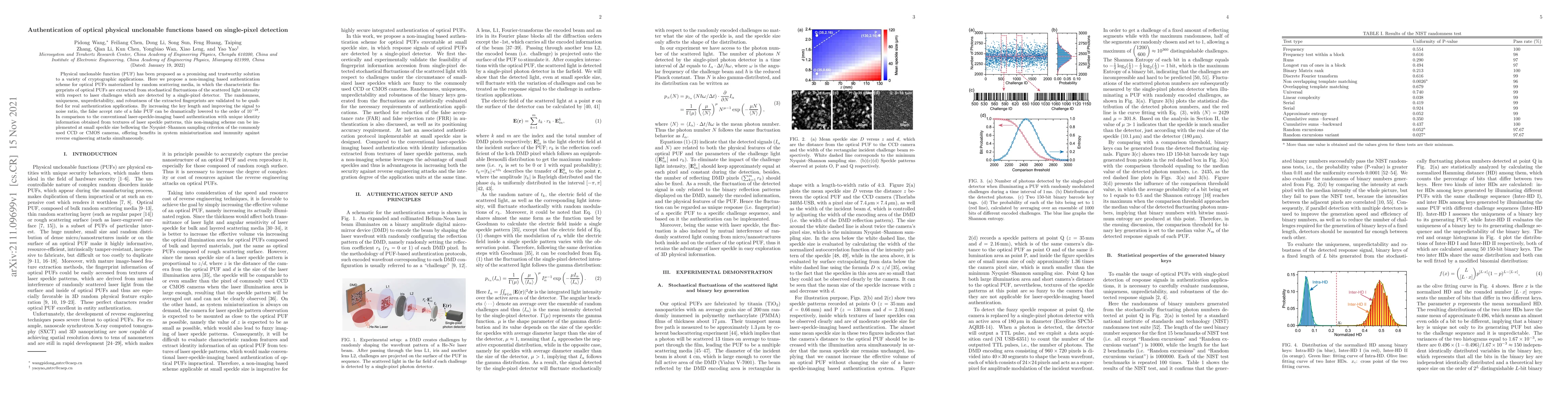Thumbnail for Authentication of optical physical unclonable functions based on
  single-pixel detection