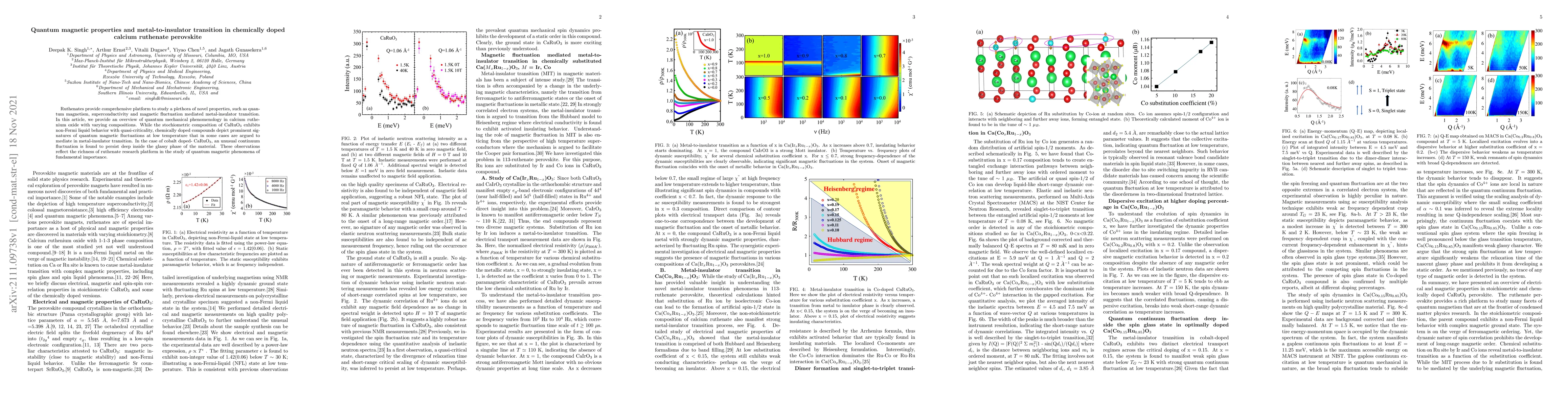 Thumbnail for Quantum magnetic properties and metal-to-insulator transition in
  chemically doped calcium ruthenate perovskite