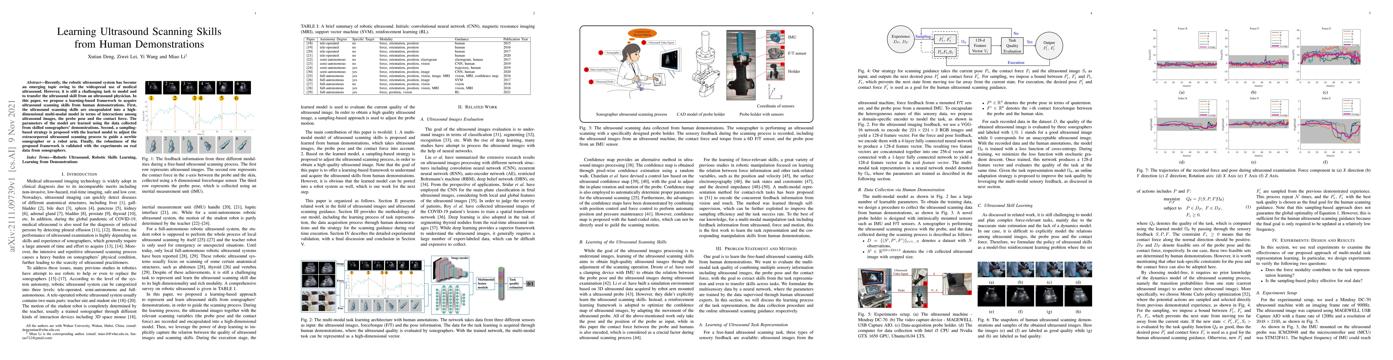 Thumbnail for Learning Ultrasound Scanning Skills from Human Demonstrations