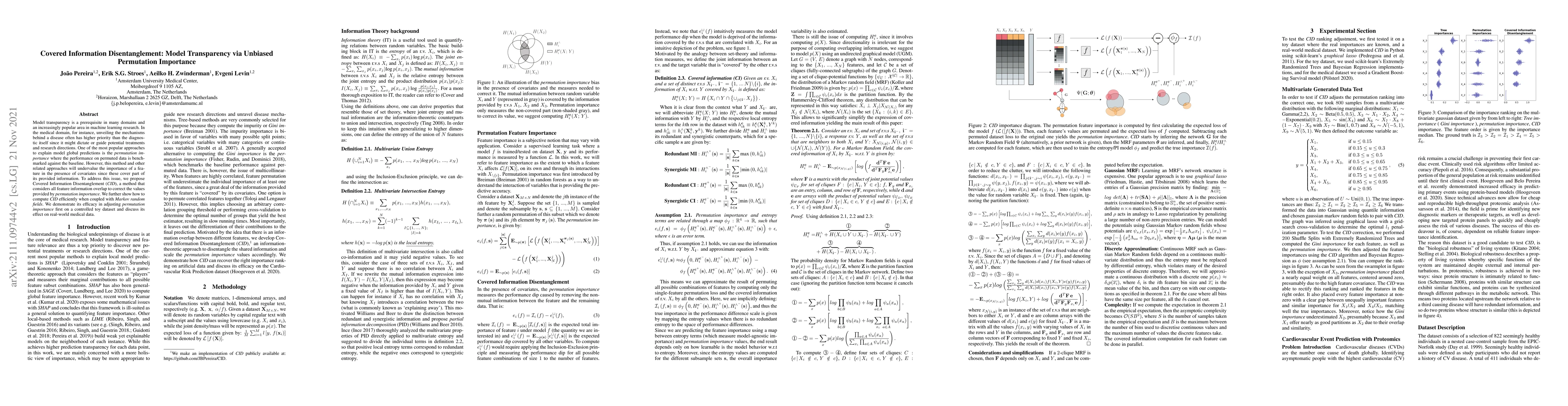 Thumbnail for Covered Information Disentanglement: Model Transparency via Unbiased
  Permutation Importance