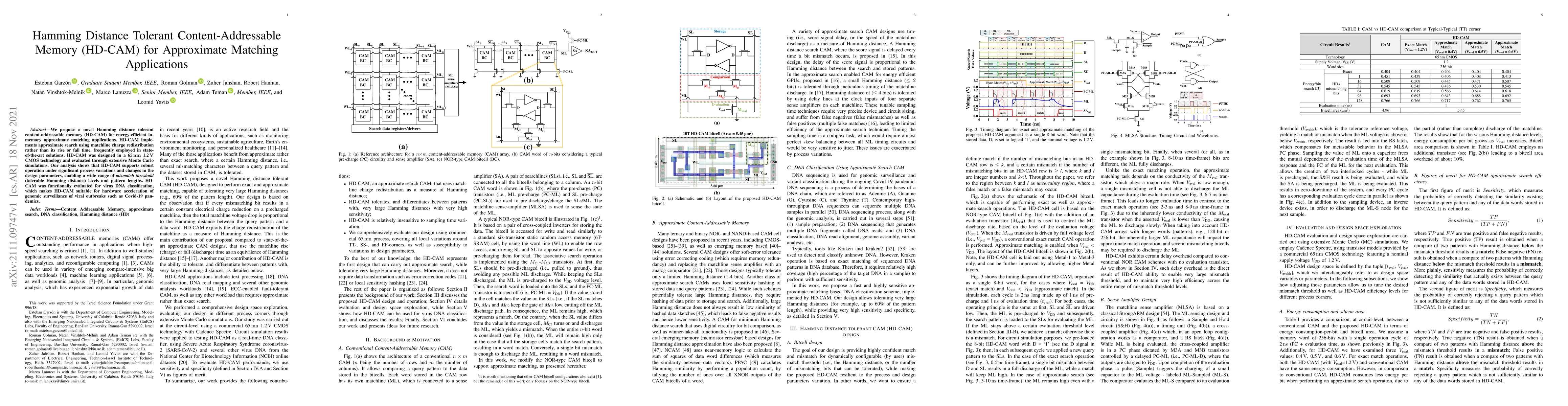 Thumbnail for Hamming Distance Tolerant Content-Addressable Memory (HD-CAM) for
  Approximate Matching Applications