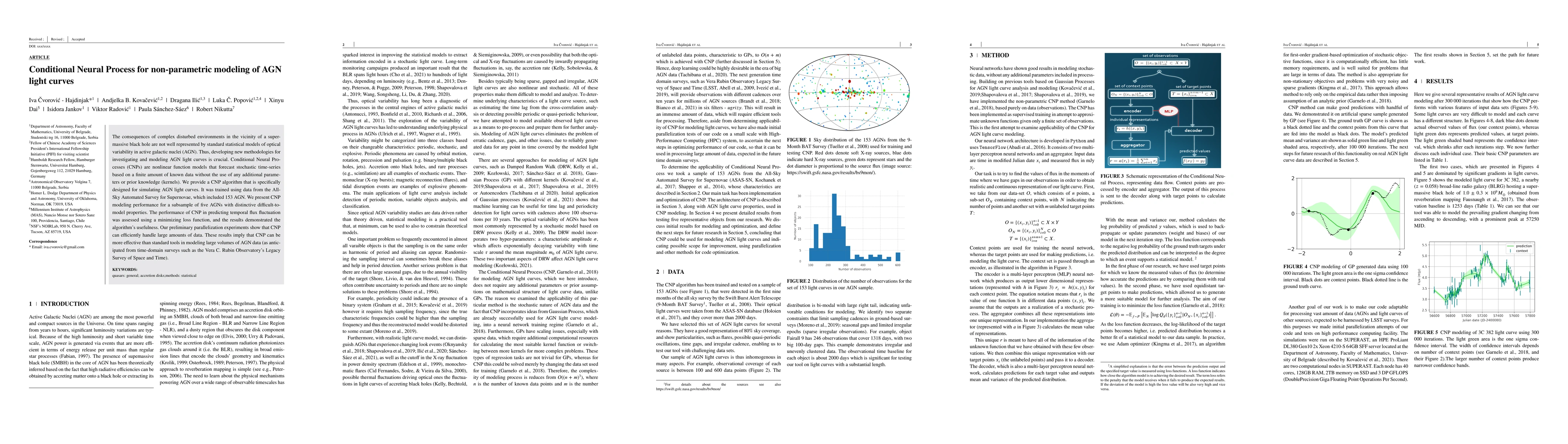 Thumbnail for Conditional Neural Process for non-parametric modeling of AGN light
  curve