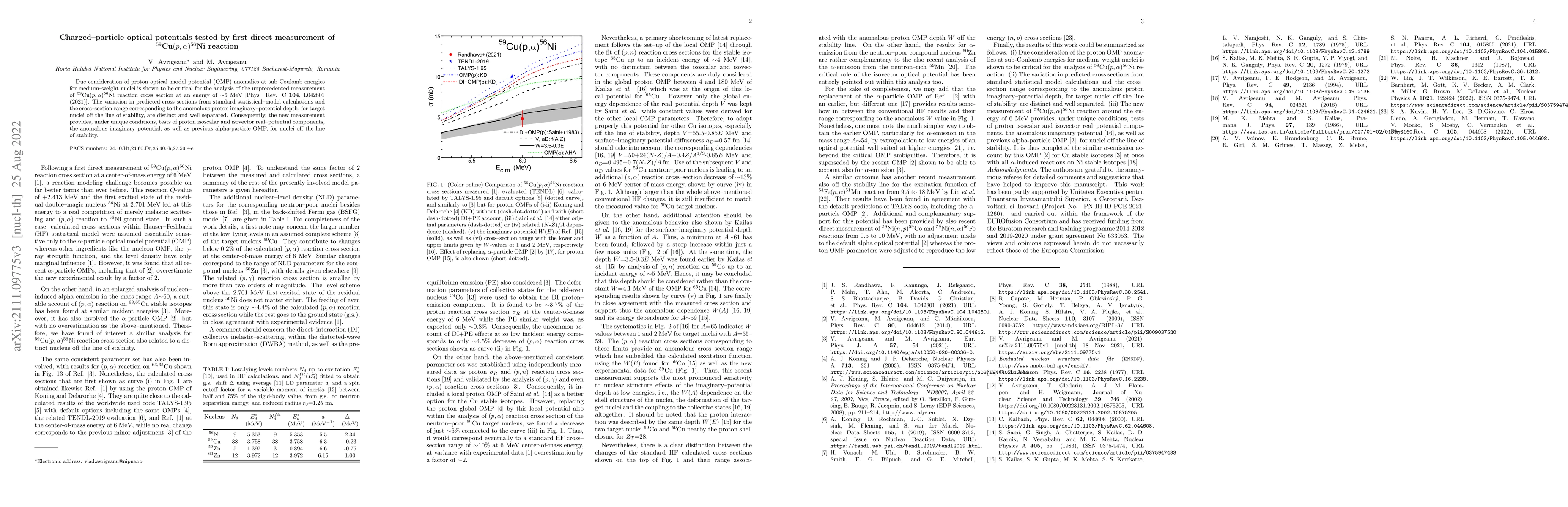 Thumbnail for Charged-particle optical potentials tested by first direct measurement
  of 59Cu(p,alpha)56Ni reaction
