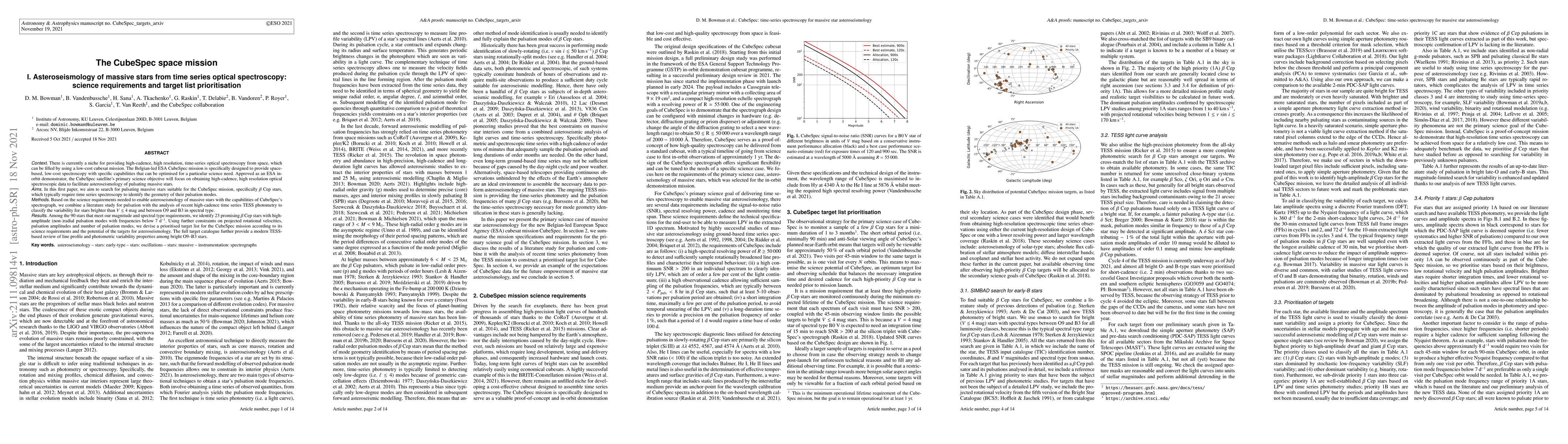 Thumbnail for The CubeSpec space mission. I. Asteroseismology of massive stars from
  time series optical spectroscopy: science requirements and target list
  prioritisation