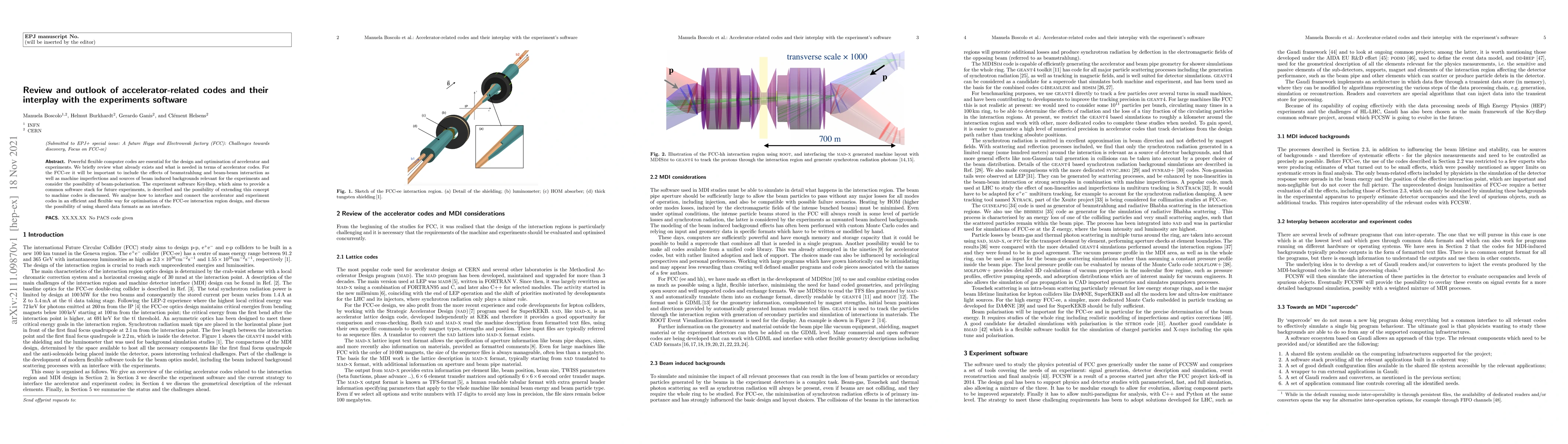 Thumbnail for Review and outlook of accelerator-related codes and their interplay with
  the experiments software