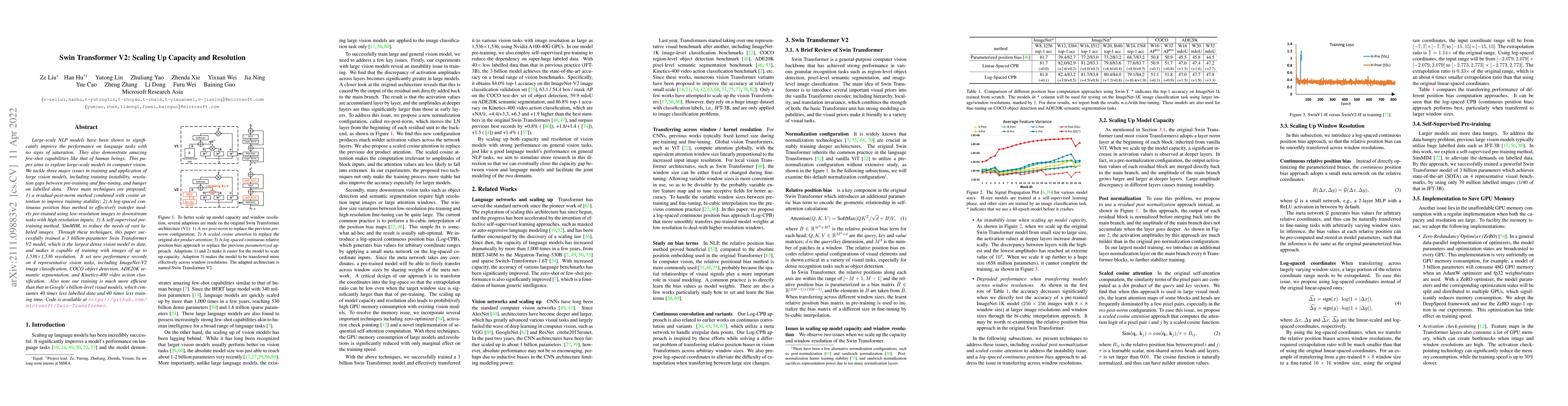 Thumbnail for Swin Transformer V2: Scaling Up Capacity and Resolution