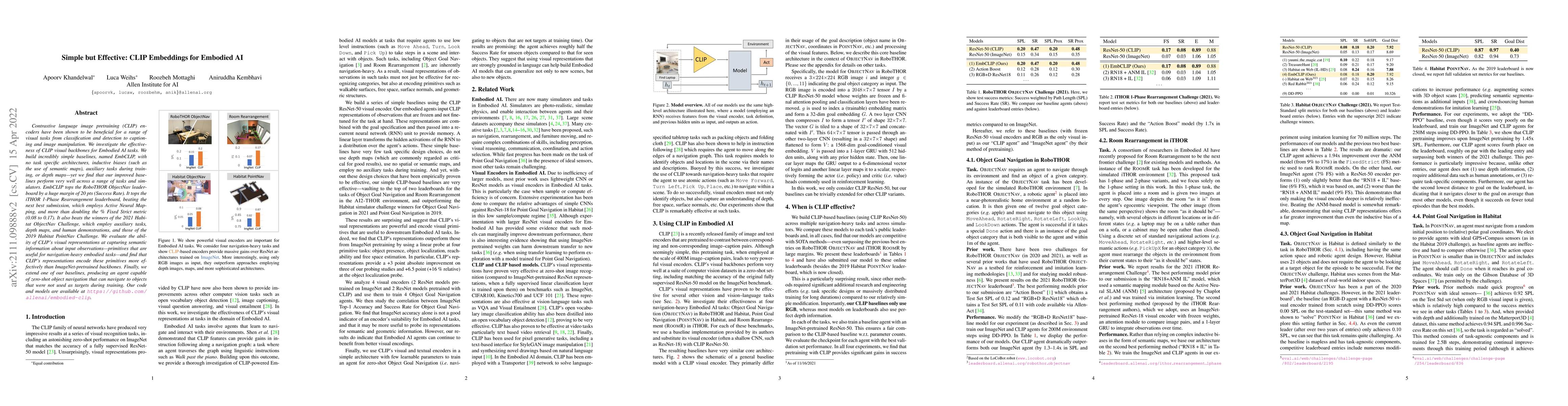 Thumbnail for Simple but Effective: CLIP Embeddings for Embodied AI
