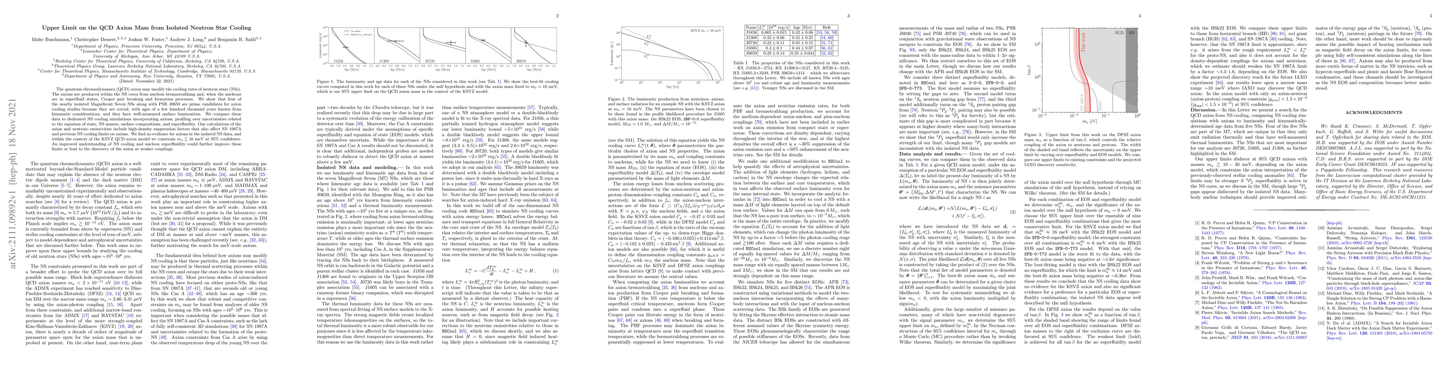 Thumbnail for Upper Limit on the QCD Axion Mass from Isolated Neutron Star Cooling