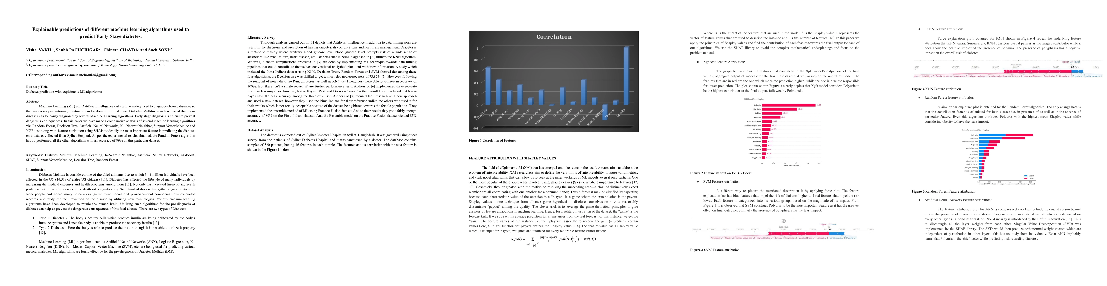 Thumbnail for Explainable predictions of different machine learning algorithms used to
  predict Early Stage diabetes