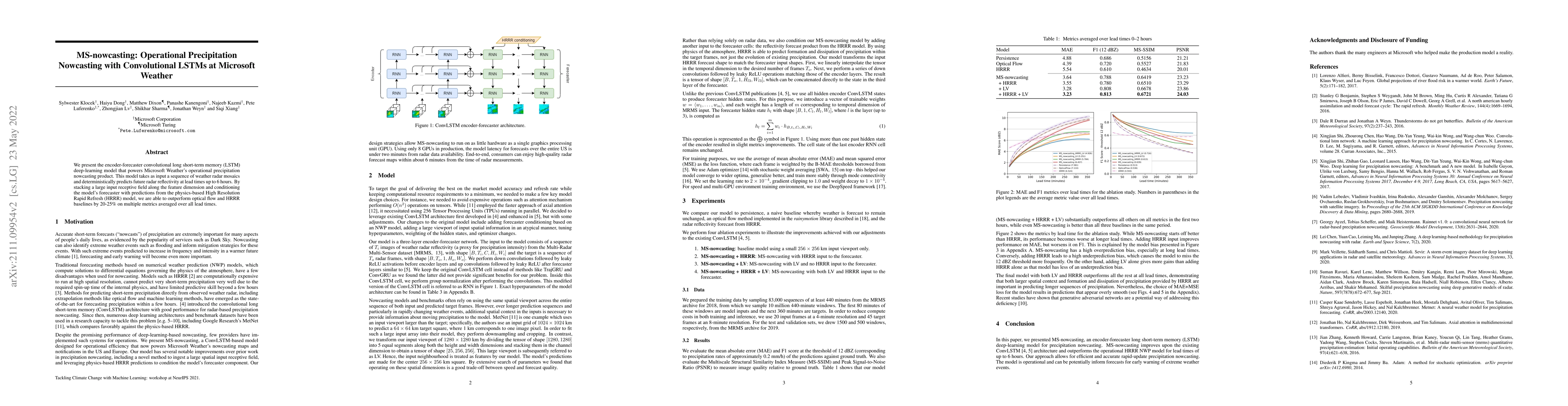 Thumbnail for MS-nowcasting: Operational Precipitation Nowcasting with Convolutional
  LSTMs at Microsoft Weather