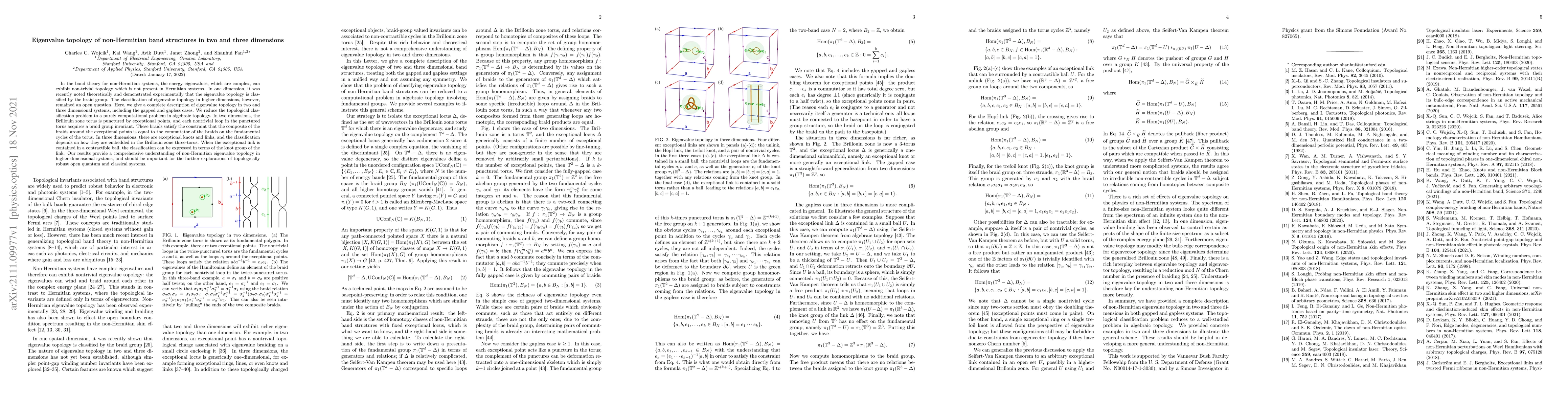 Thumbnail for Eigenvalue topology of non-Hermitian band structures in two and three
  dimensions