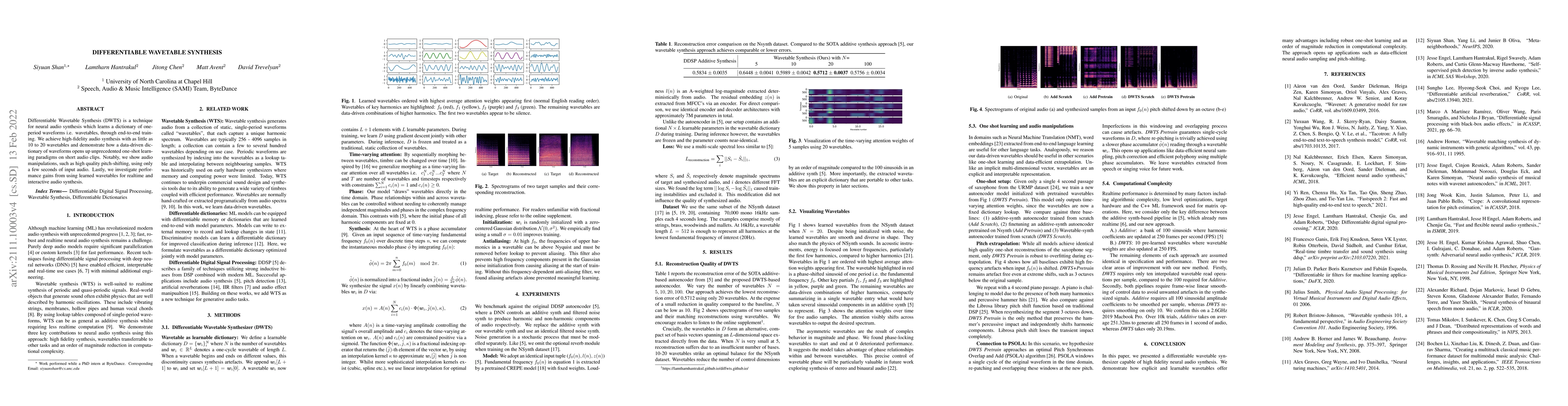 Thumbnail for Differentiable Wavetable Synthesis