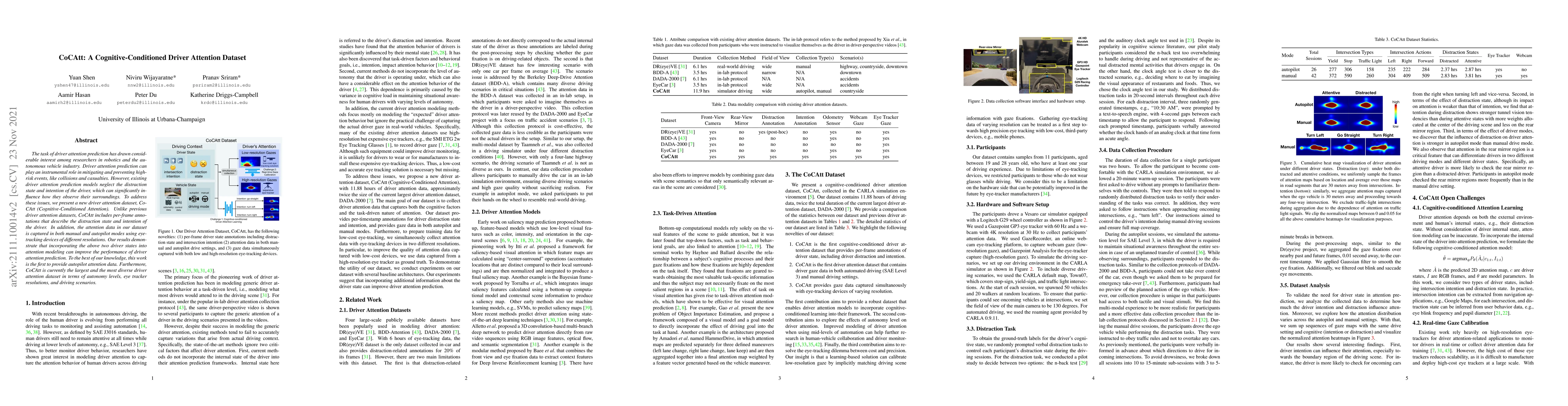 Thumbnail for CoCAtt: A Cognitive-Conditioned Driver Attention Dataset