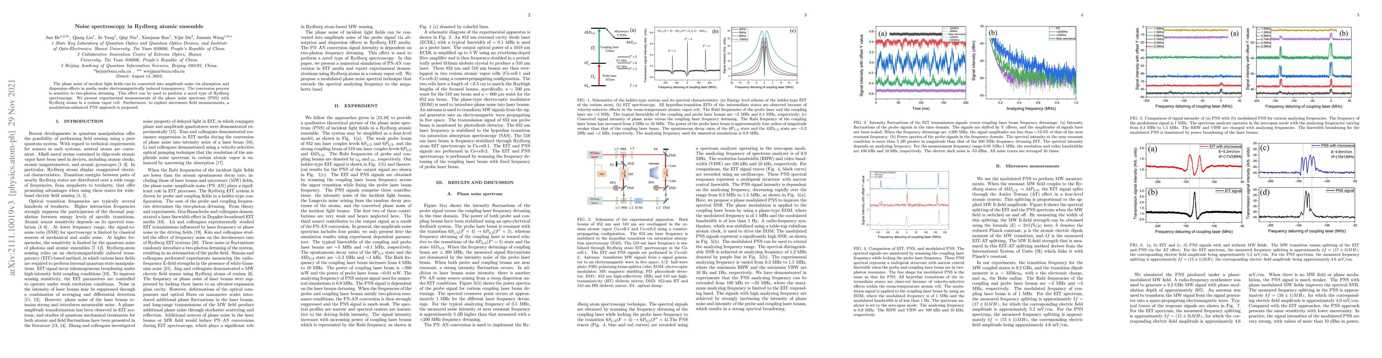 Thumbnail for Noise spectroscopy in Rydberg atomic ensemble
