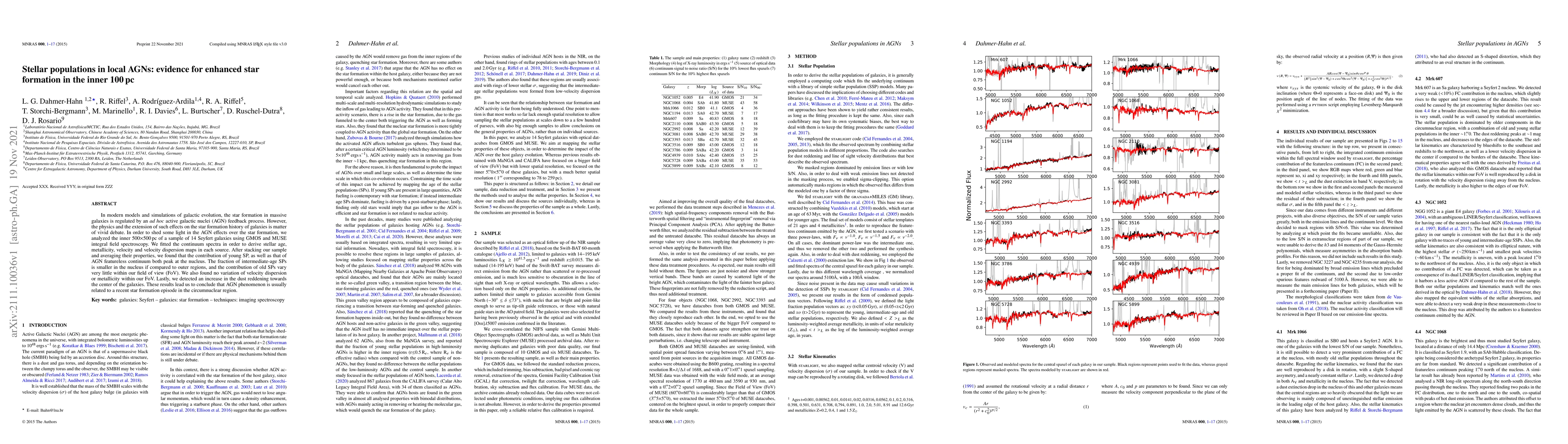 Thumbnail for Stellar populations in local AGNs: evidence for enhanced star formation
  in the inner 100pc