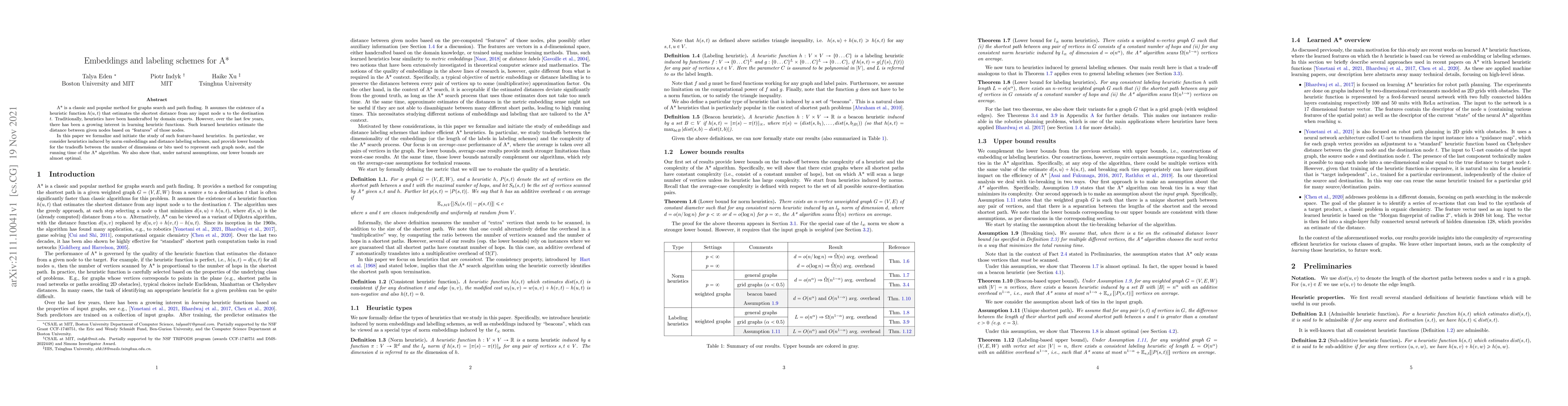 Thumbnail for Embeddings and labeling schemes for A*